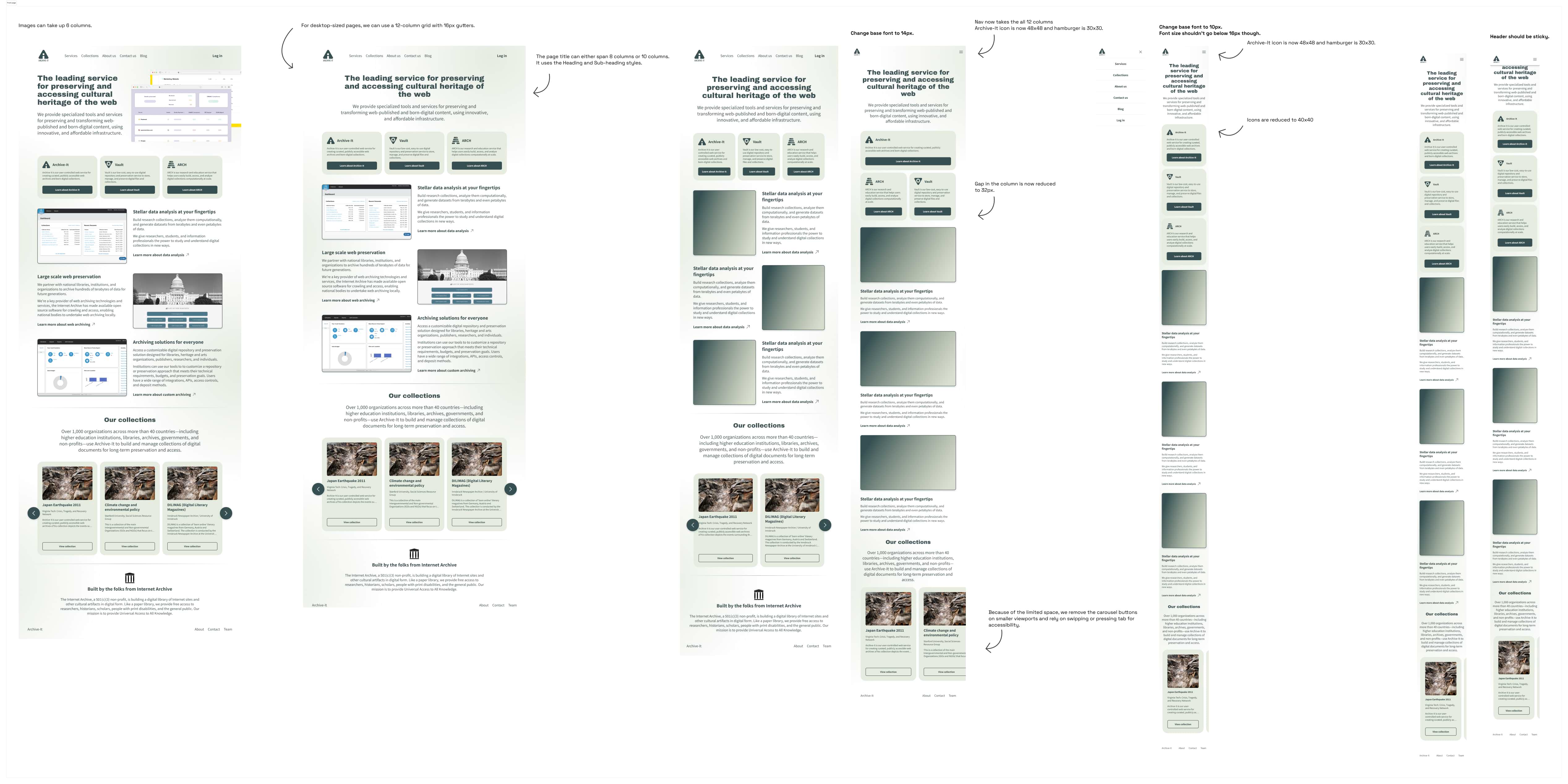 A mockup showing the front page and how it looks on smaller screens. It also includes some annotations to explain the design to the programmer.
