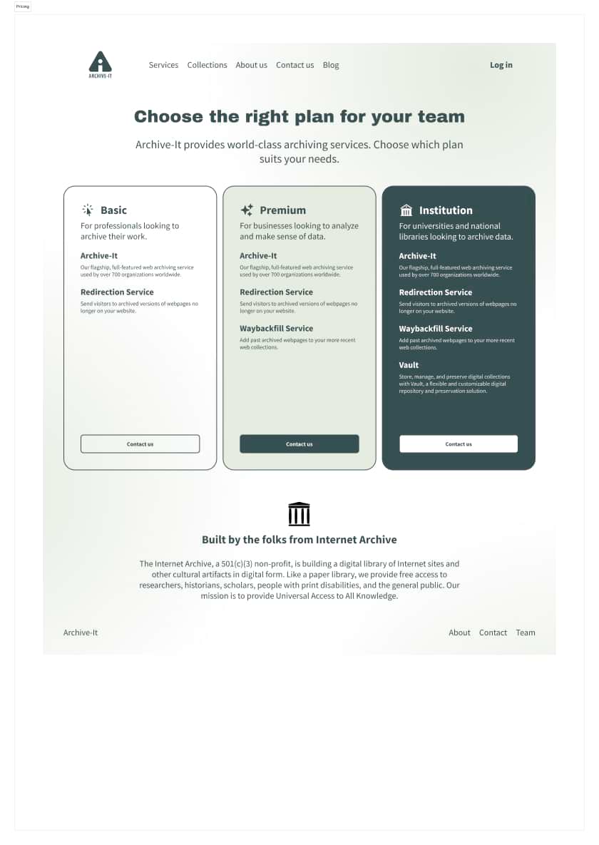 A mockup showing various pricing tiers.